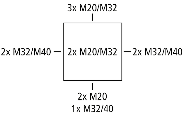 Abox Pro SL-10²