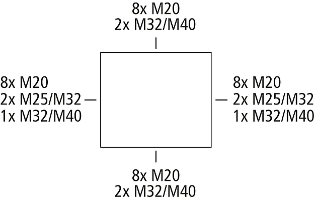 RK 4/100-100x4²