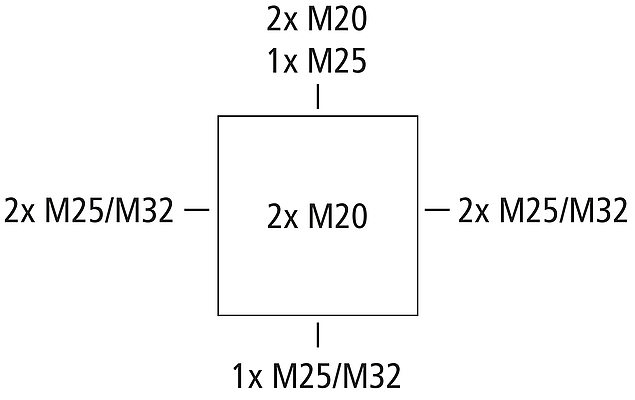 Abox 060 AB-6²