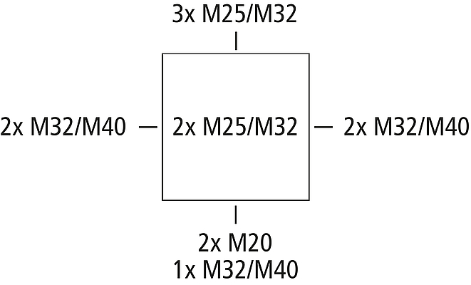 Abox-i 160-16²/sw