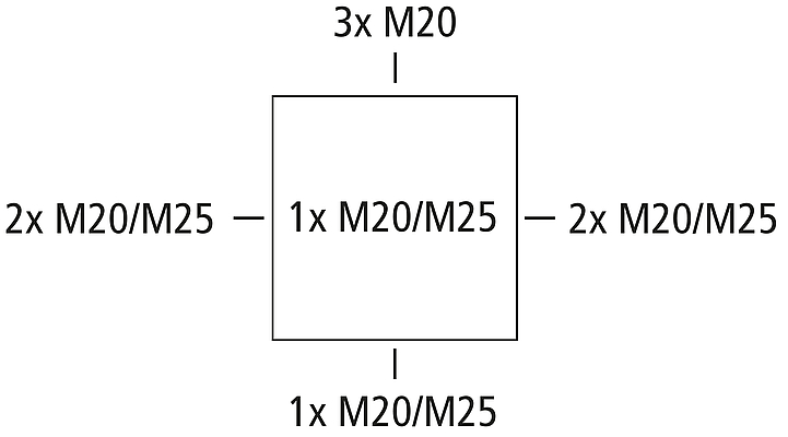 Abox-i m 040-4²