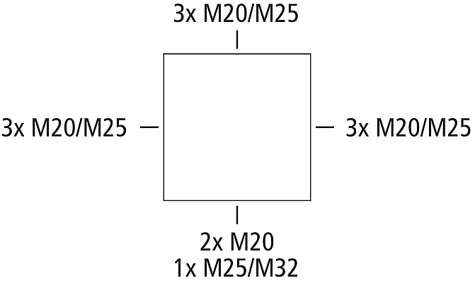 RKi 4/12 SL-12x4²