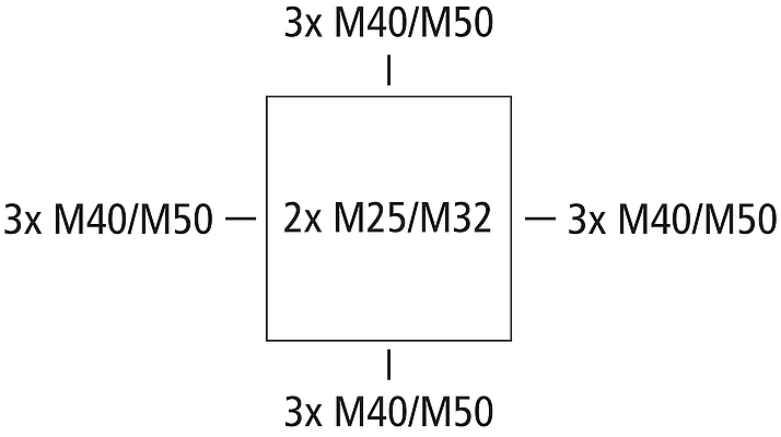 Abox 350-35²