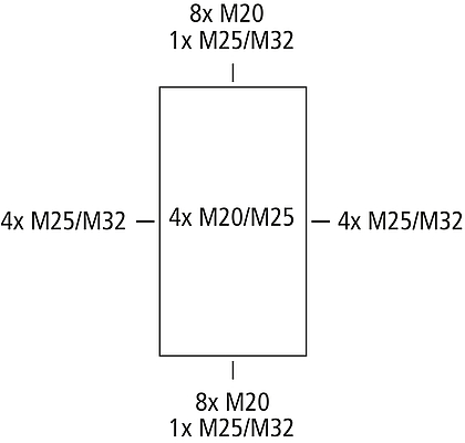 STV 912-S32