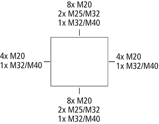 RK 4/34-34x4²