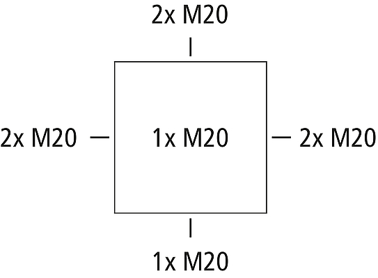 Abox-i 025-2,5²/sw