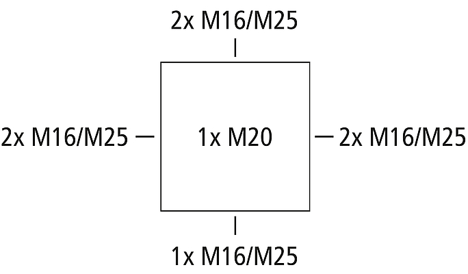 Abox Pro 040-2,5²