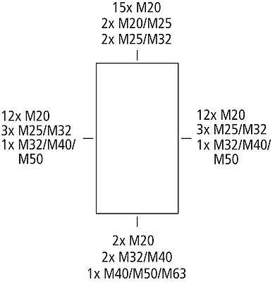 RKA 4/136-136x4²