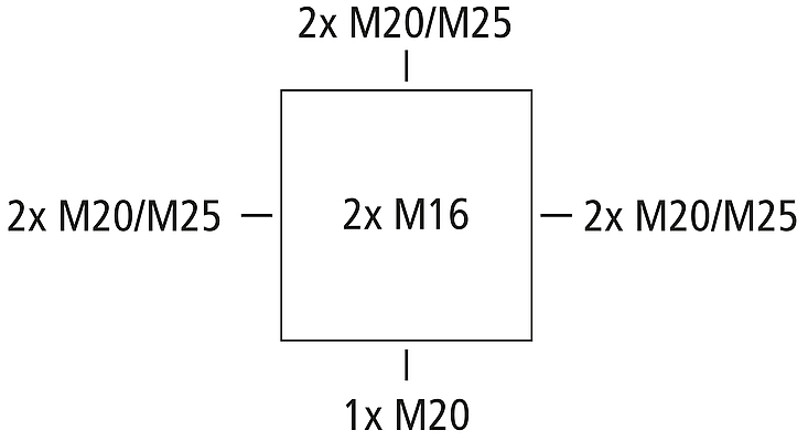 Abox 060-6²