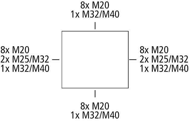 TK PS 3625-11-m