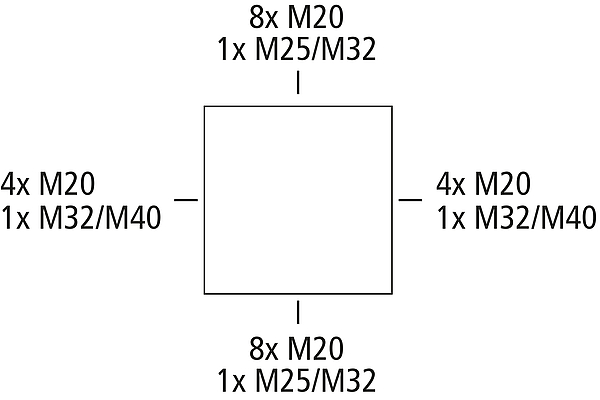 RKi 4/18 SL-18x4²