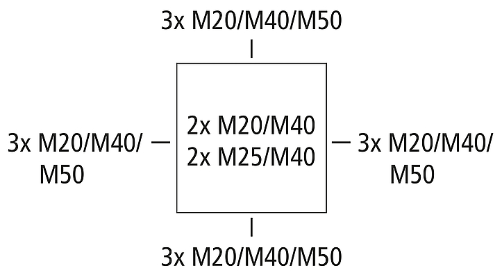 Abox 350-35²